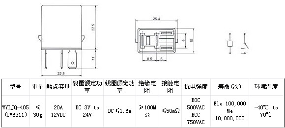 5/200705231640314631