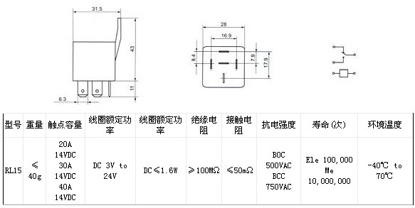 5/200705231649207104