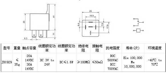 5/200705231653093634