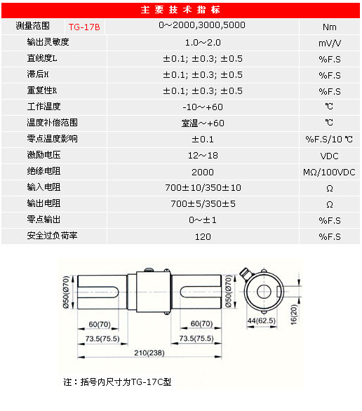 5/200705240853321270