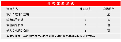 5/200705240854353640