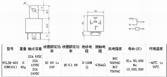 5/200705240909362753