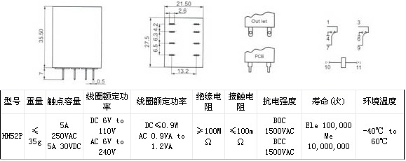 5/200705240917027848