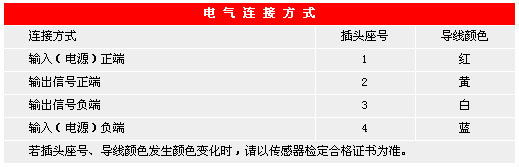 5/200705240918386684