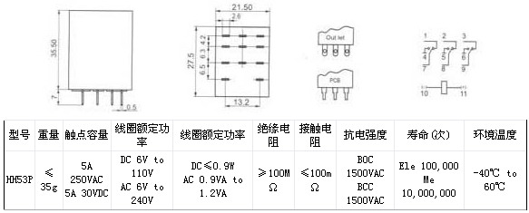5/200705240919467408