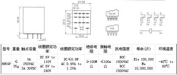 5/200705240922391434