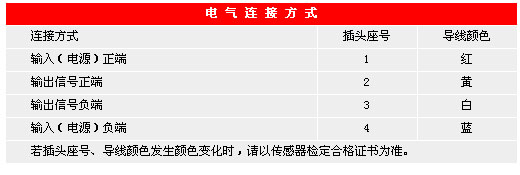 5/200705240930459876