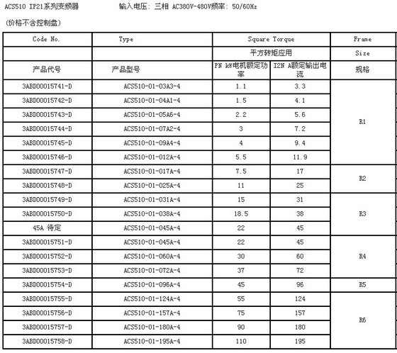 5/200705241036534028