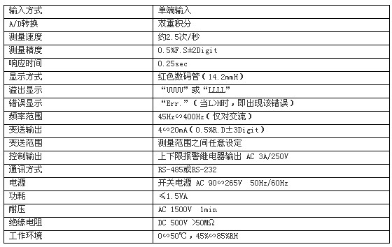 5/200705241054413829