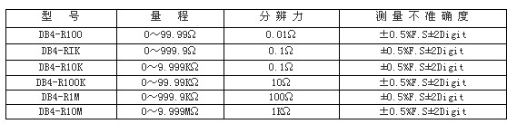 5/200705241103225548