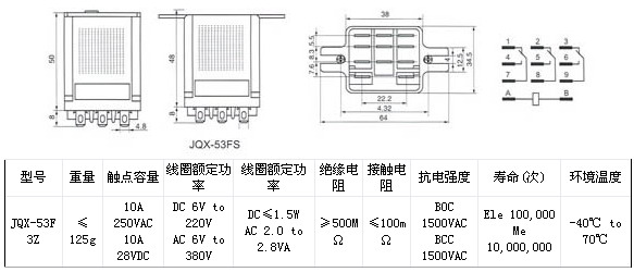 5/200705241317149746