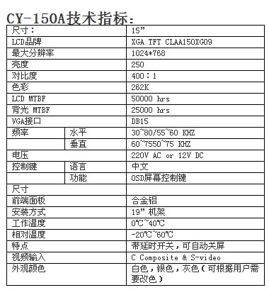 5/200705241334137415