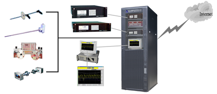 5/200705241500554134