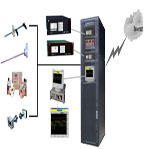 久盛隆 PL6000CEMS