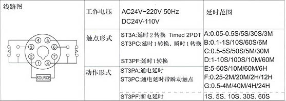 5/200705250940019895