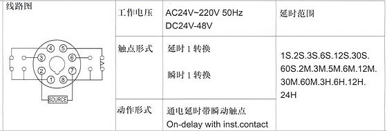 5/200705250944409400