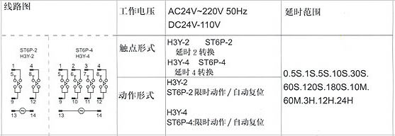 5/200705250948115614