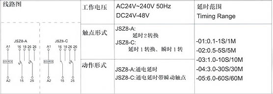 5/200705250954394864