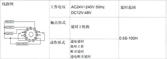 5/200705251016217787