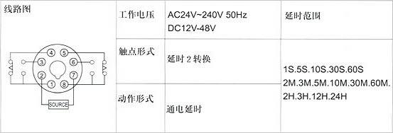 5/200705251020325137