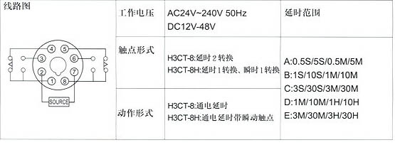 5/200705251028133241