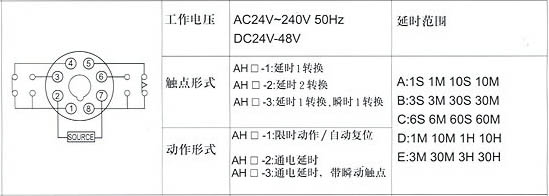 5/200705251034099630