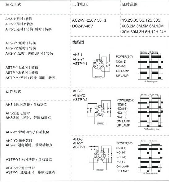 5/200705251043111270