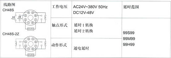 5/200705251046067943