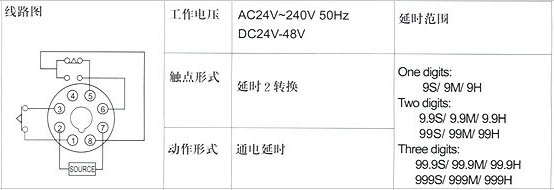 5/200705251048566404