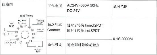 5/200705251052192267