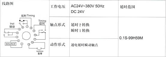 5/200705251055443085