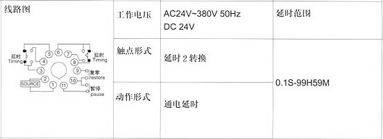 5/200705251120305274