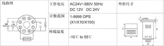 5/2007052511345340795