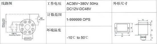 5/200705251137102121