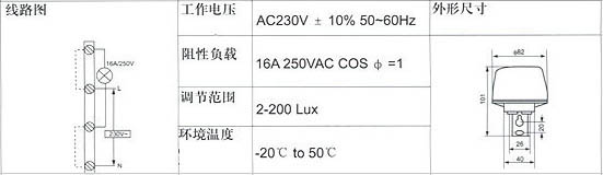 5/200705251141578508