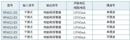 5/200705251414121354