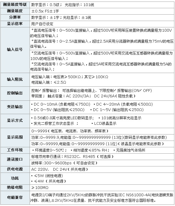 5/200705251521035994