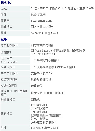 5/200705260949442276