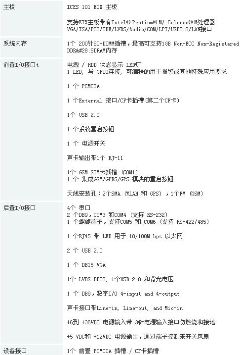 5/200705261059129317