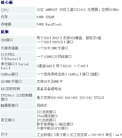 5/200705261403564873