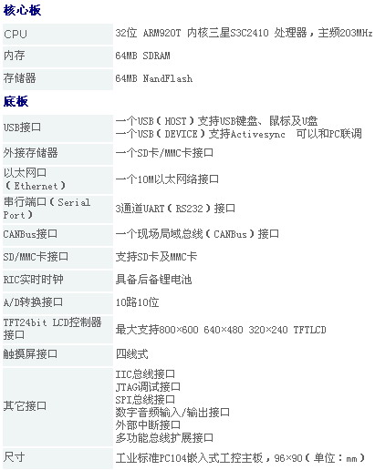 5/200705261413452480