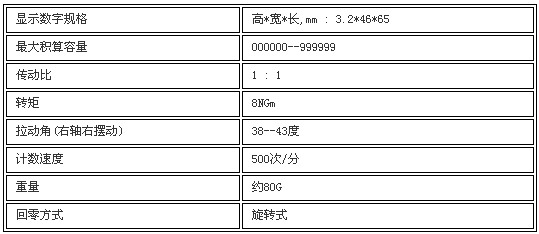 5/200705281105369912