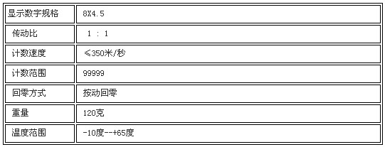 5/200705281117069400