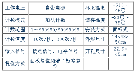 5/200705281157465707