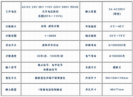 5/200705281207021794