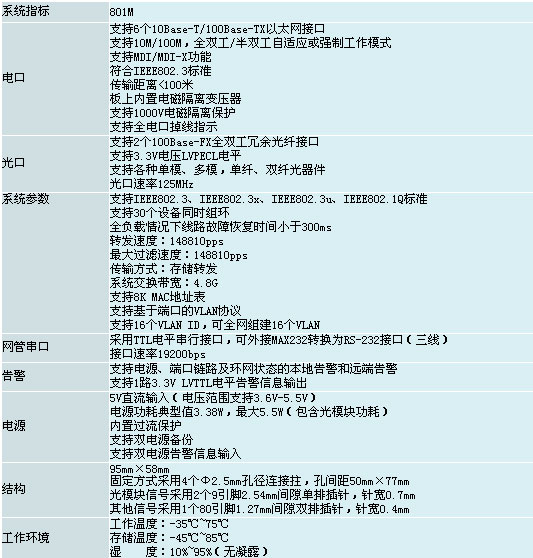 5/200705281207269467