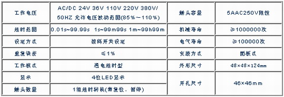 5/200705281317372947