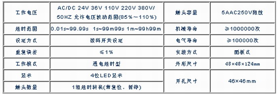 5/200705281321172911