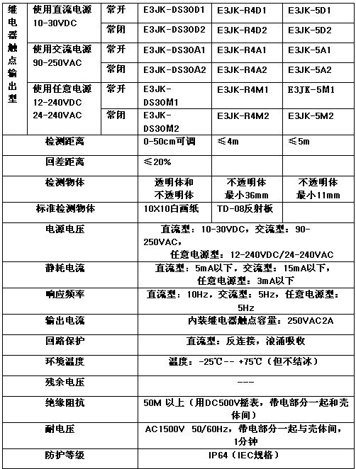 5/200705281358095762