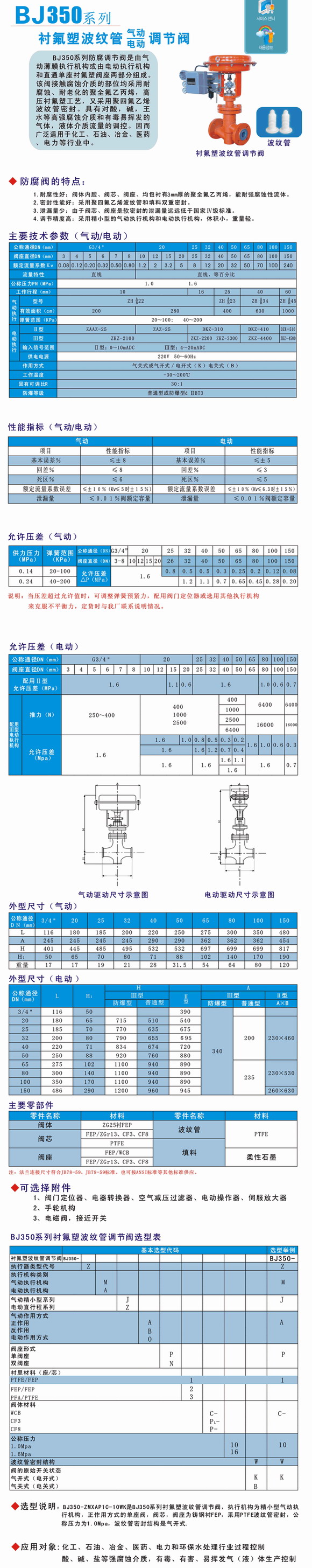 5/200705281527304040